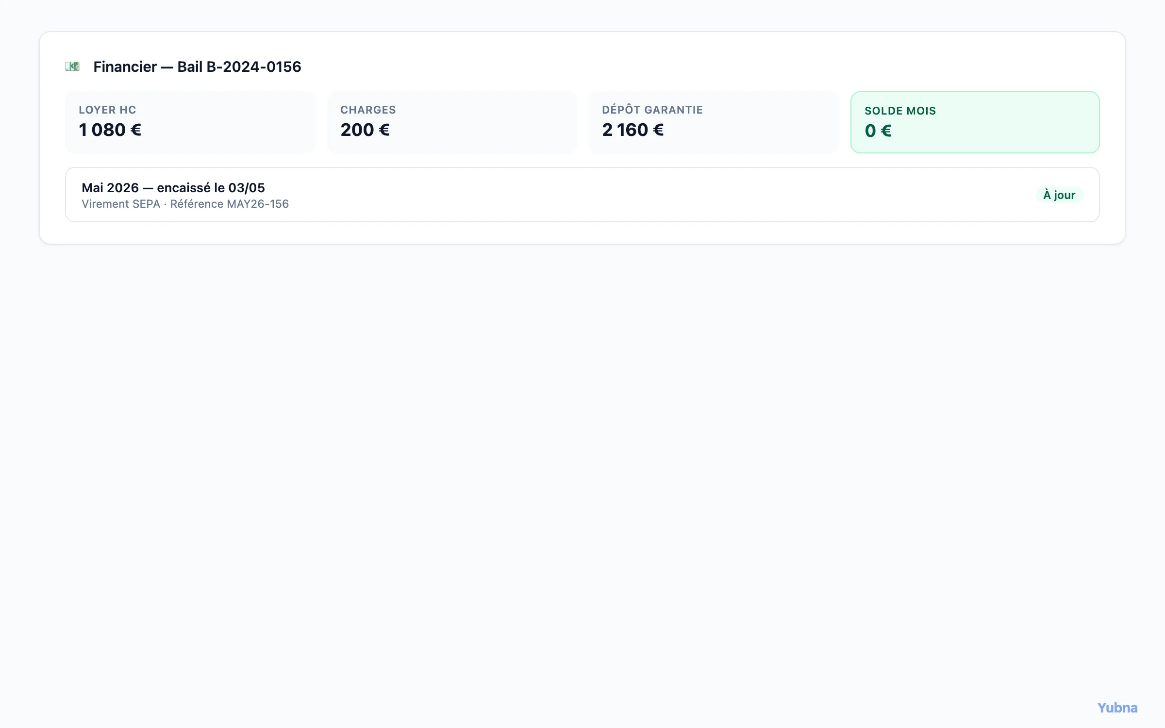 Yubna optimise État financier du bail : Solution PropTech pour loyer, charges, dépôt de garantie, statut de paiement et solde du mois en cours