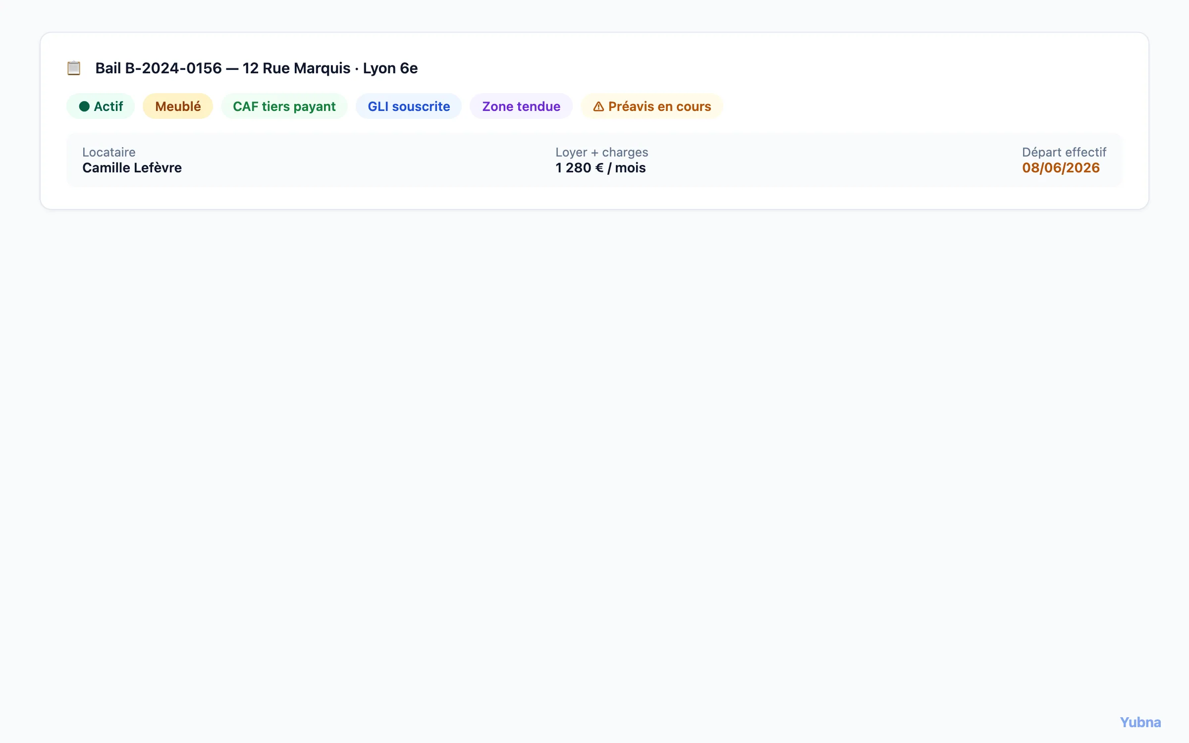 Yubna optimise Statut du bail en un coup d'œil : Solution PropTech pour bandeau de statut bail avec badges contextuels — Actif, Meublé, CAF, GLI, Zone tendue, Préavis en cours