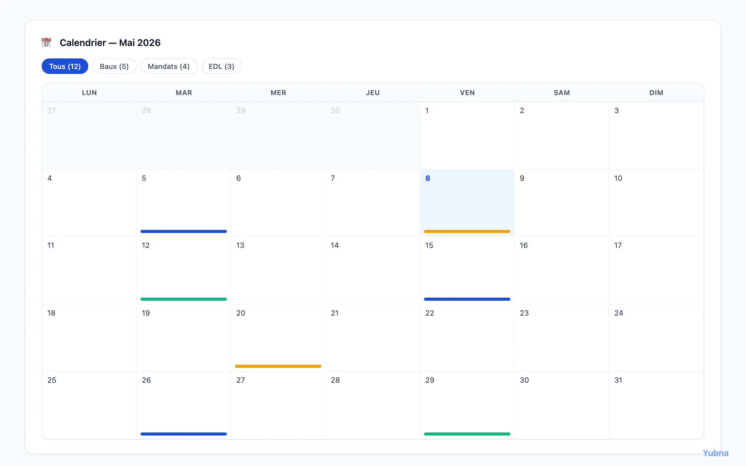 Yubna optimise Vue mois du calendrier : Solution PropTech pour vue mensuelle des échéances avec pastilles colorées par type d'événement — bail, mandat, EDL