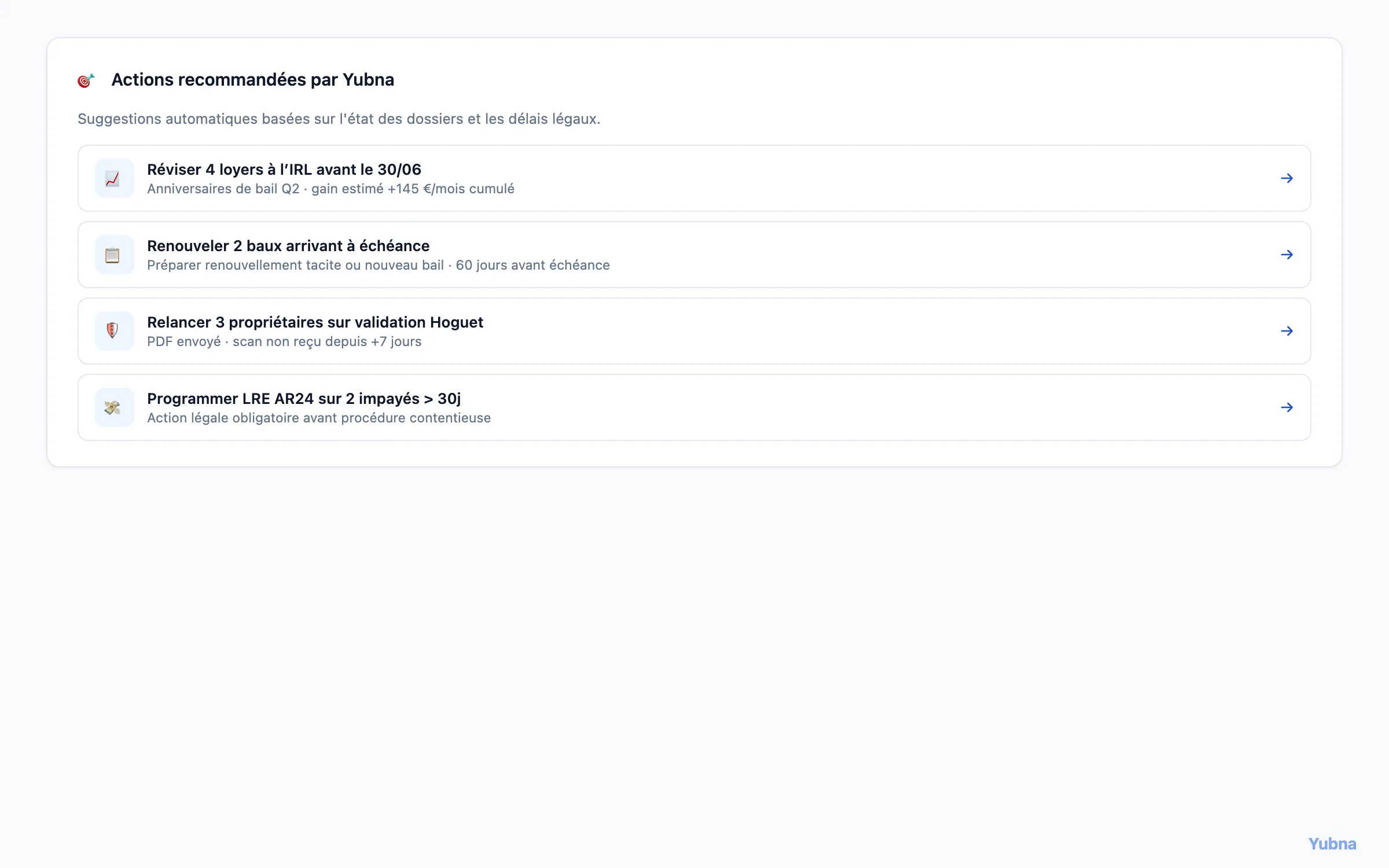 Yubna optimise Actions recommandées : Solution PropTech pour suggestions d'actions automatiques selon le contexte — relances, renouvellements, validations