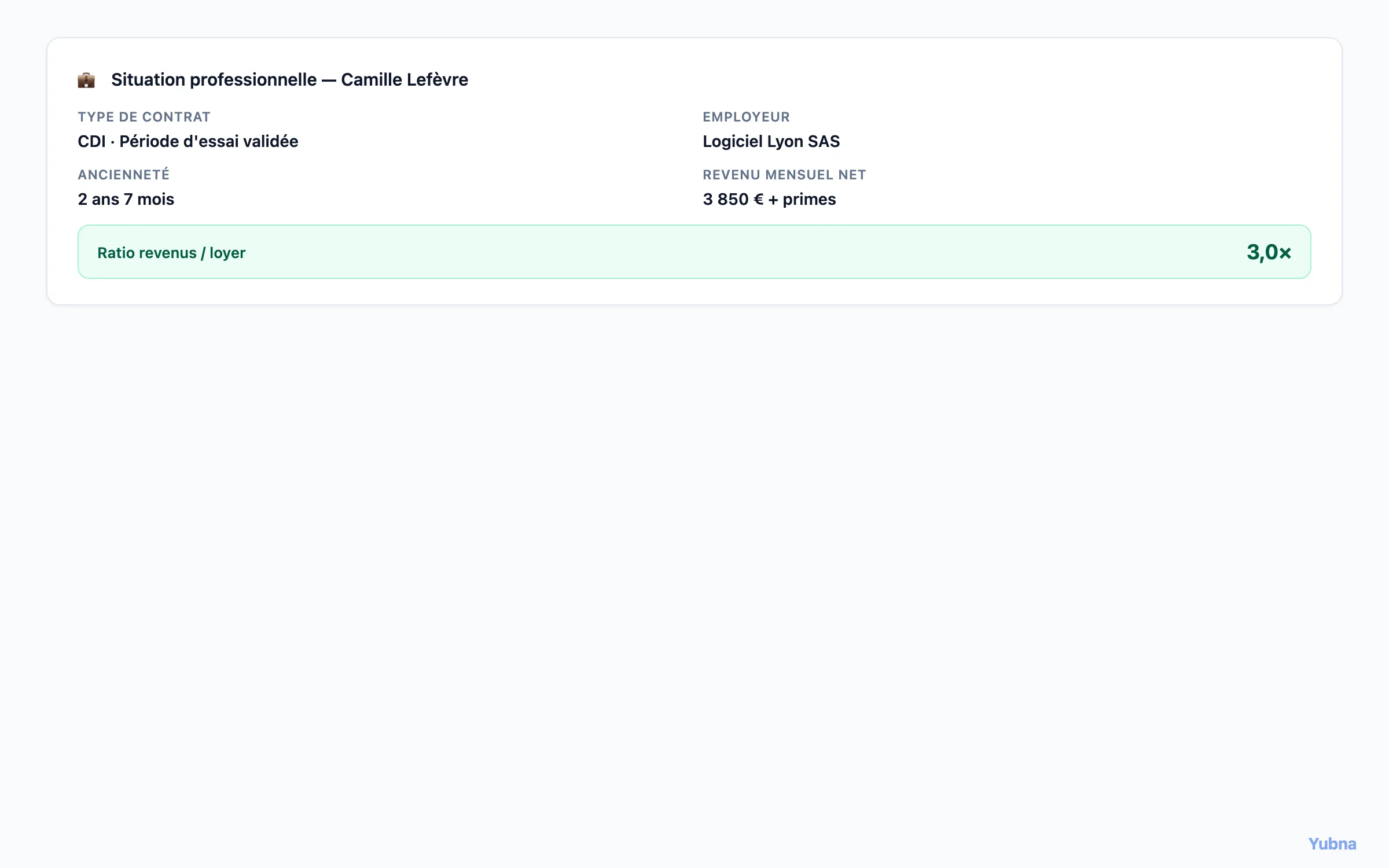 Yubna optimise Situation professionnelle d'un candidat : Solution PropTech pour type de contrat, employeur, ancienneté et revenus déclarés du candidat — base du scoring