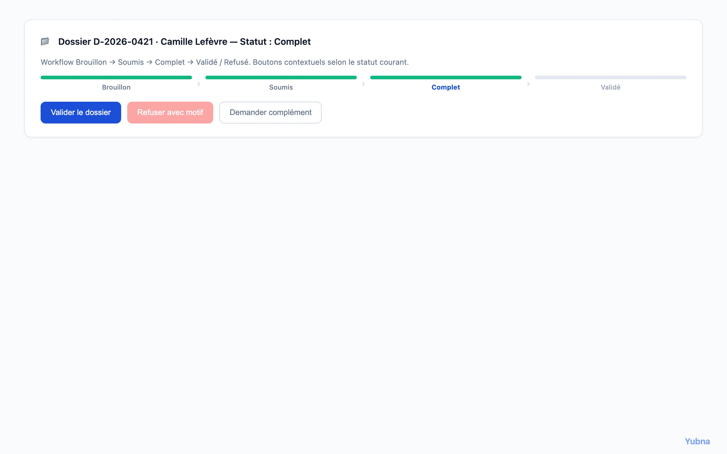 Yubna optimise Transitions de statut d'un dossier : Solution PropTech pour boutons de transition contextuels — Soumettre, Marquer complet, Valider, Refuser selon le statut courant