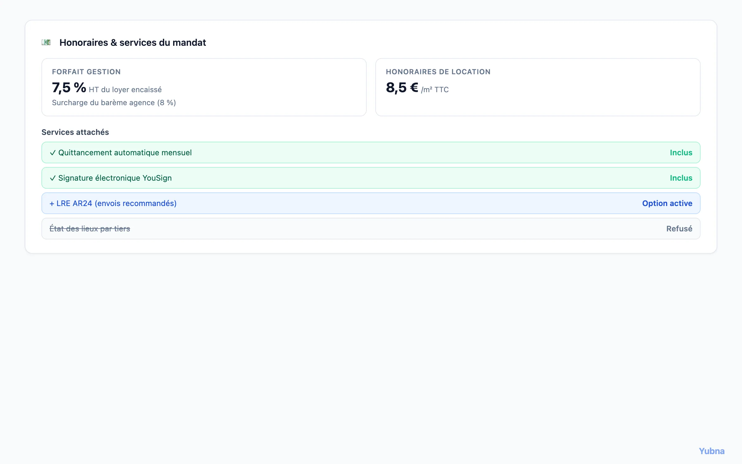 Yubna optimise Paramétrer les honoraires d'un mandat : Solution PropTech pour paramétrage du forfait de gestion, des services inclus, optionnels et refusés pour un mandat spécifique