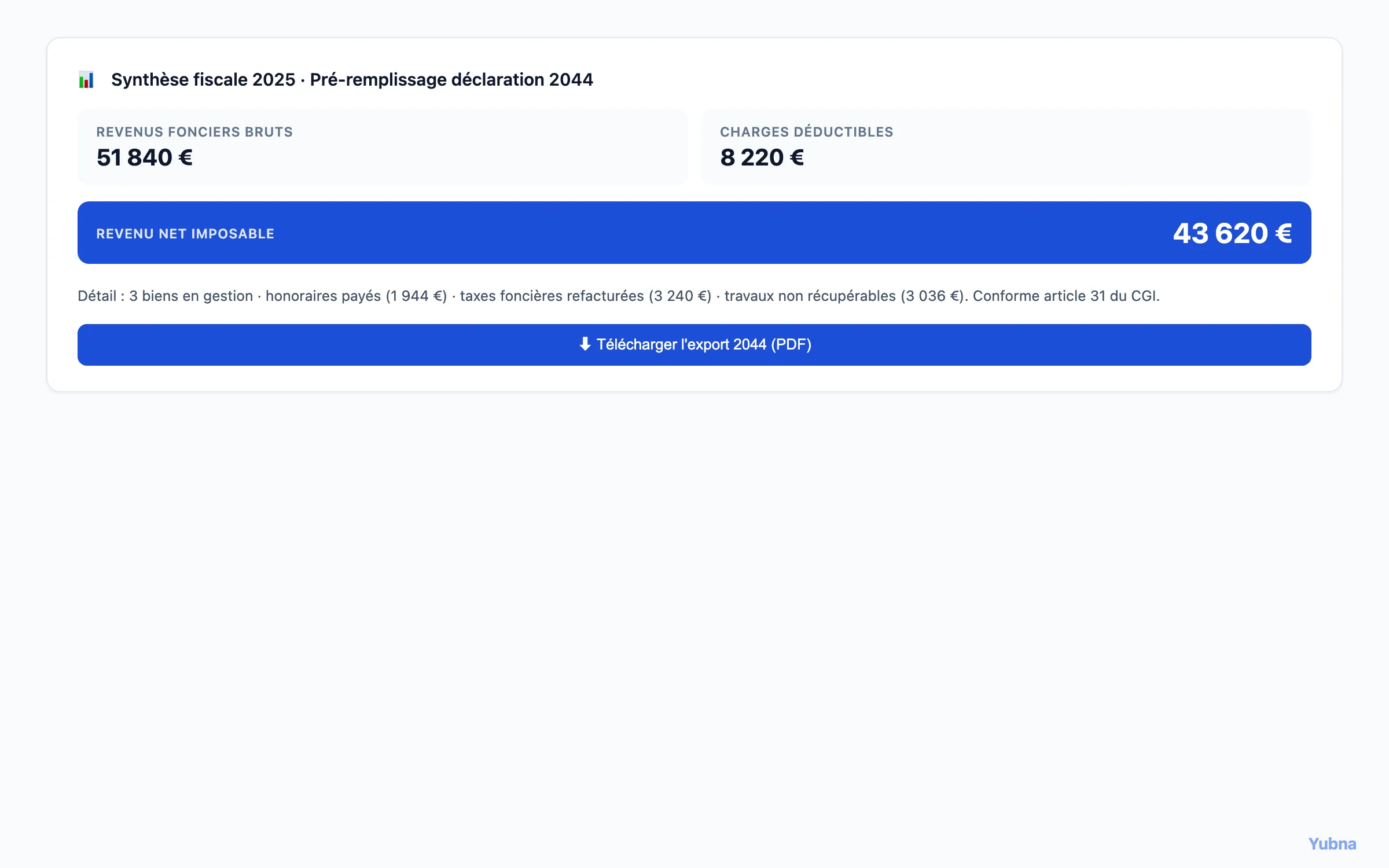 Yubna optimise Export fiscal annuel : Solution PropTech pour synthèse fiscale annuelle — revenus déclarés, charges déductibles, net imposable, export 2044