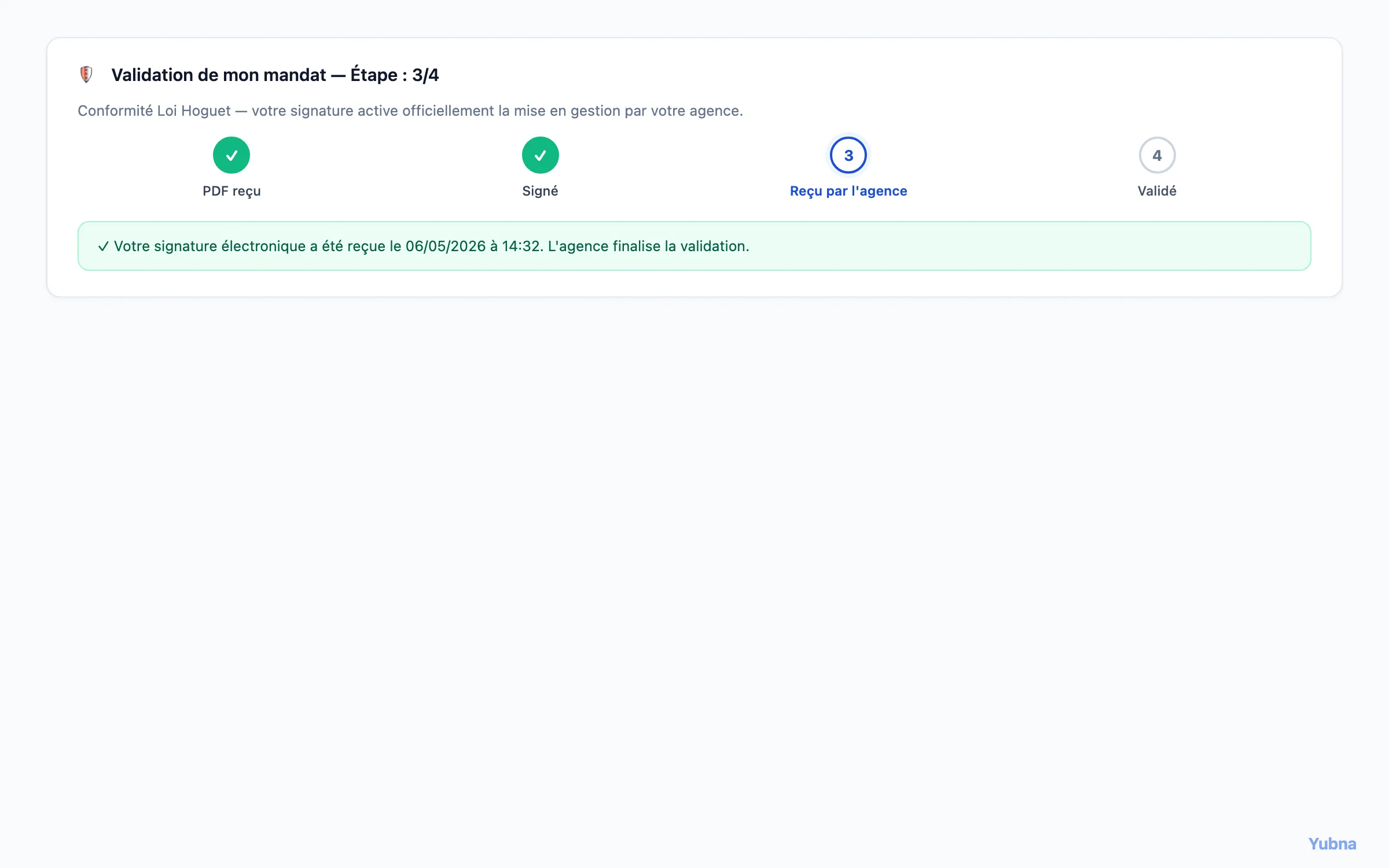 Yubna optimise Validation Hoguet vue propriétaire : Solution PropTech pour barre de progression 4 étapes — PDF généré, signé propriétaire, scan reçu, validé