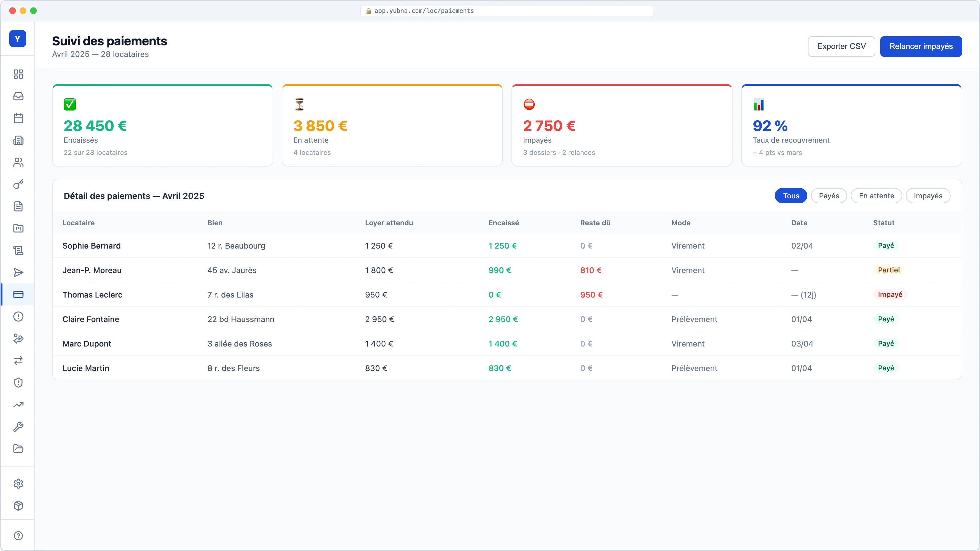 Yubna optimise Suivi des paiements : Solution PropTech pour encaissements, retards et indicateurs clés