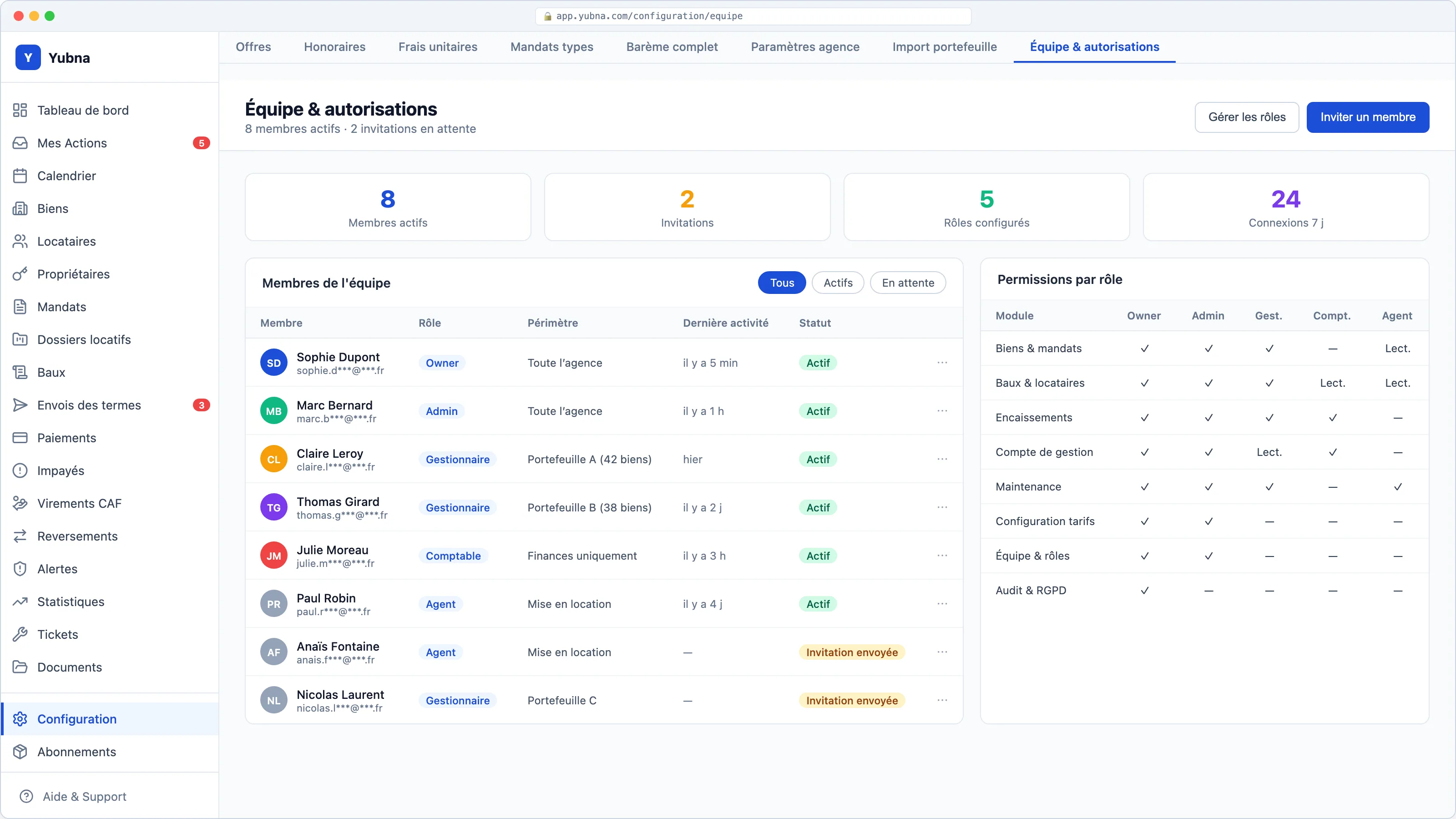 Yubna optimise Équipe & autorisations : Solution PropTech pour gestion des rôles, périmètres et permissions par membre