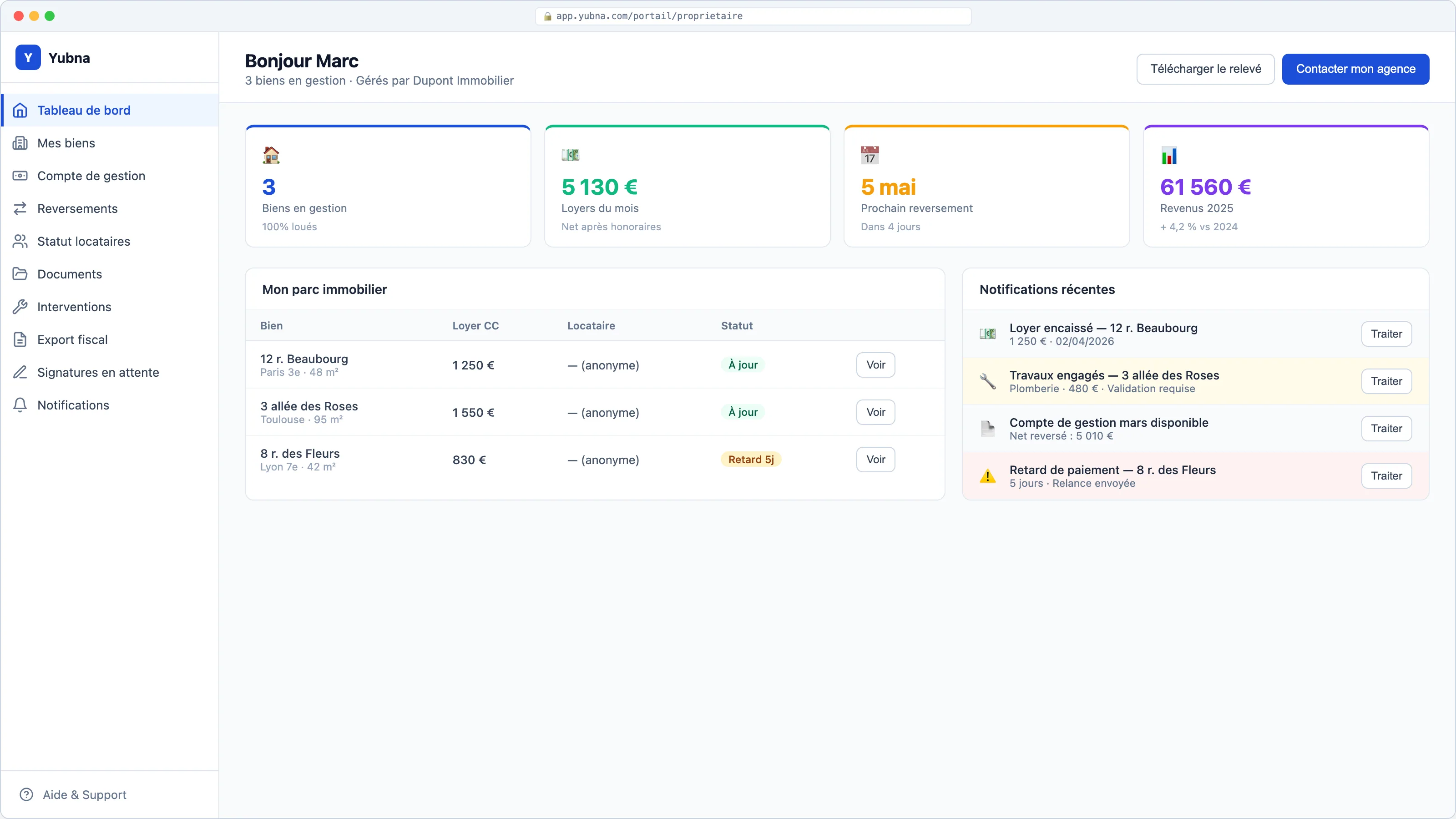 Yubna optimise Tableau de bord propriétaire : Solution PropTech pour synthèse de vos biens, revenus et alertes en temps réel